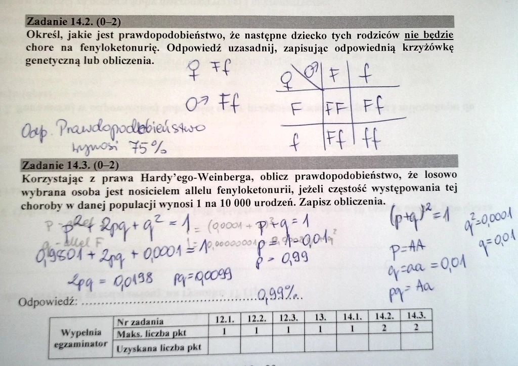 Proponowane rozwiązania zadań 14.2 i 14.3 (str. 15)