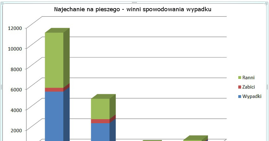 . /Informacja prasowa