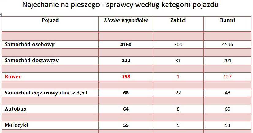 . /Informacja prasowa