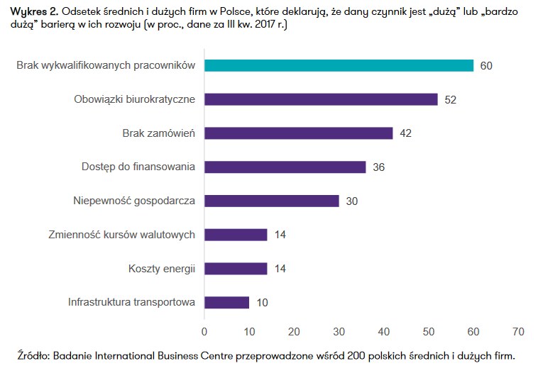 * /Materiały prasowe
