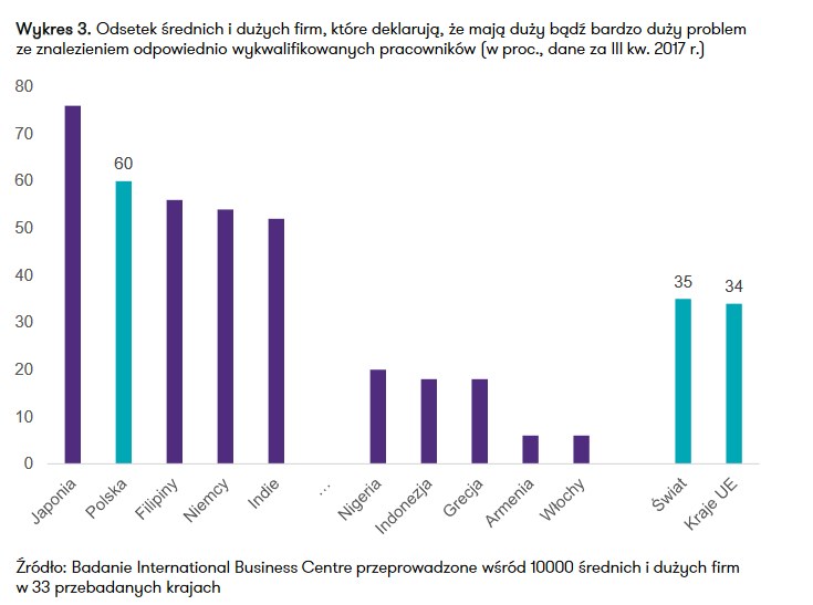 * /Materiały prasowe
