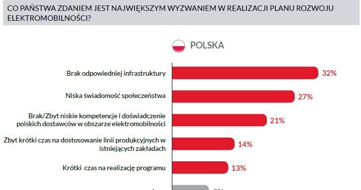 . /Informacja prasowa