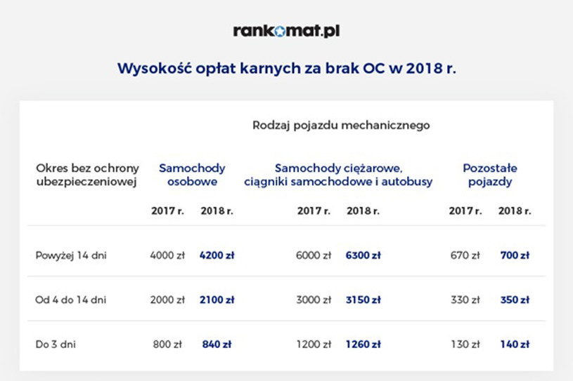 . /Rankomat