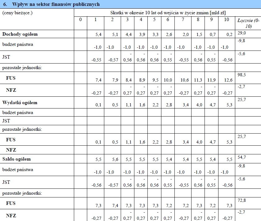 /Krzysztof Berenda /RMF FM