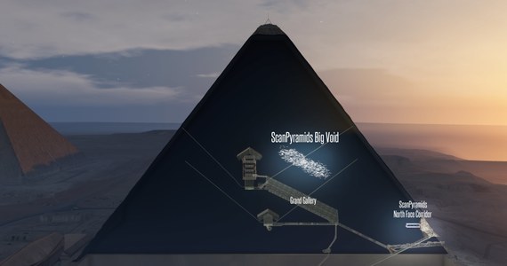 Naukowcy korzystający z zaawansowanych metod badania promieniowania kosmicznego odkryli tajemniczą, nieznaną wcześniej pustą przestrzeń wewnątrz najsłynniejszej z egipskich piramid. Opublikowane dziś na łamach czasopisma "Nature" wyniki eksperymentów wskazują, że we wnętrzu zbudowanej w Gizie piramidy Cheopsa znajduje się jama o długości nawet 30 metrów. Na razie nie wiadomo, co to jest i czemu miało służyć, badacze nie piszą więc o komorze, stwierdzają nawet, że szanse na to, by było to kolejne miejsce pochówku są zerowe.