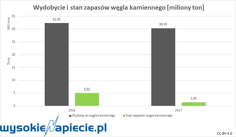 /INTERIA.PL