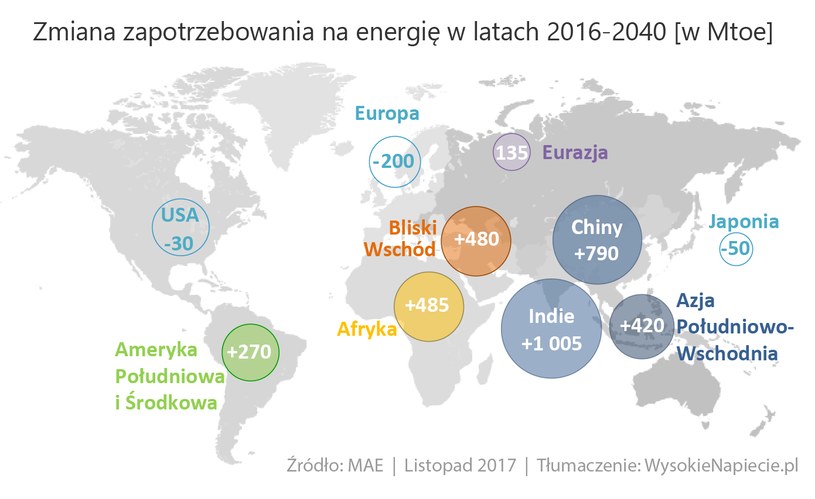 /INTERIA.PL