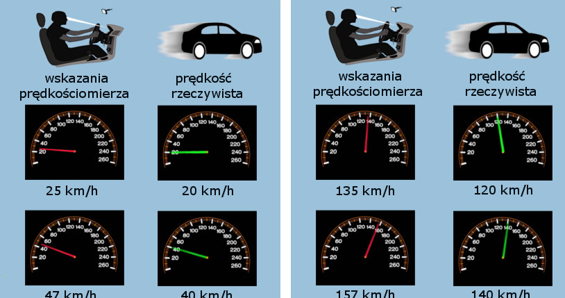 . /Informacja prasowa