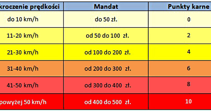 . /Informacja prasowa