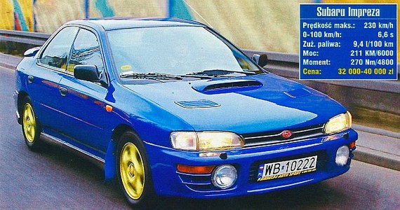 Używane Subaru Impreza (19932000) szybkie i niezawodne