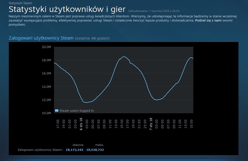 /materiały źródłowe