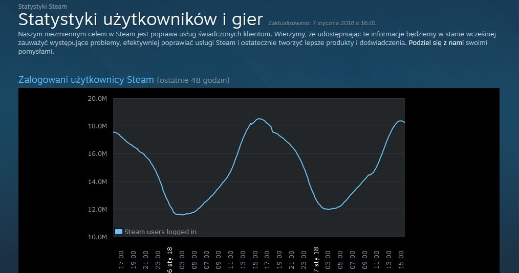 /materiały źródłowe