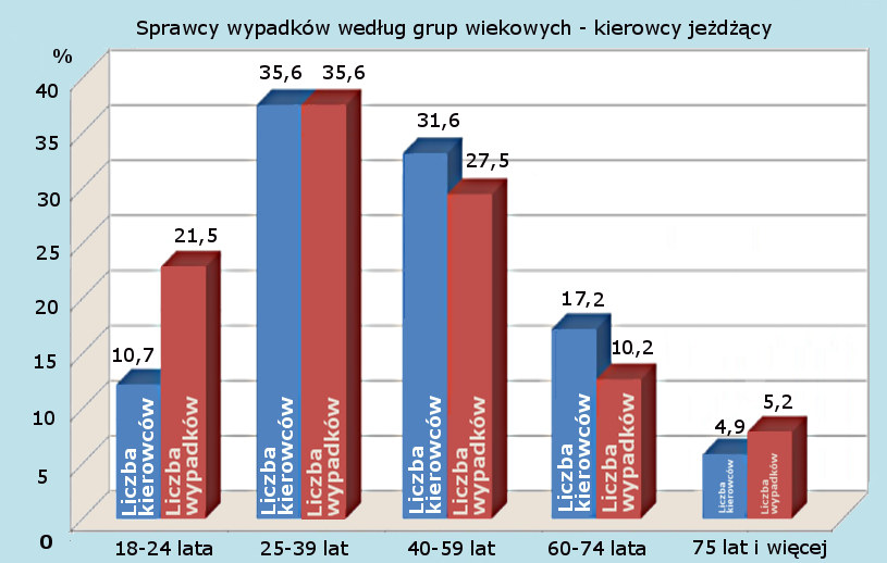 /Informacja prasowa