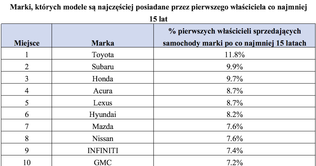 /Informacja prasowa