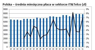 . /Informacja prasowa
