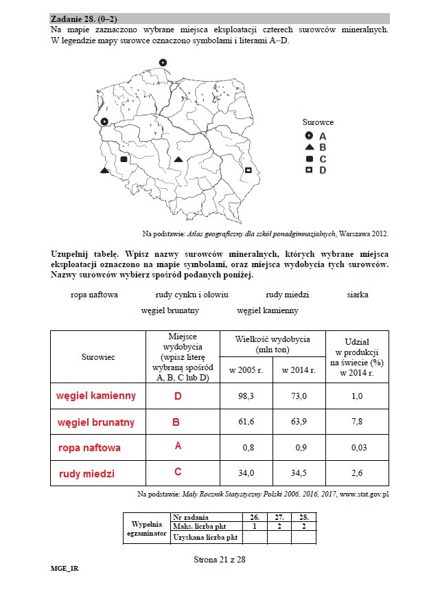 Matura Geografia Poziom Rozszerzony Arkusz Cke I Odpowiedzi Wydarzenia W Interia Pl