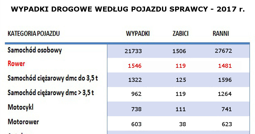 /Informacja prasowa