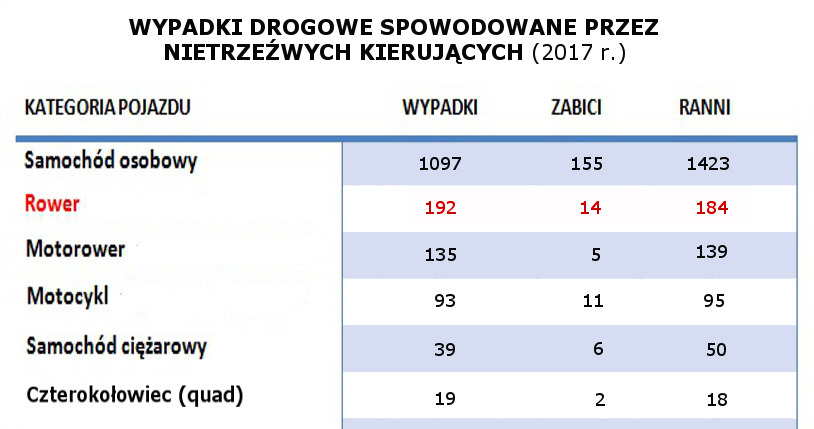 /Informacja prasowa