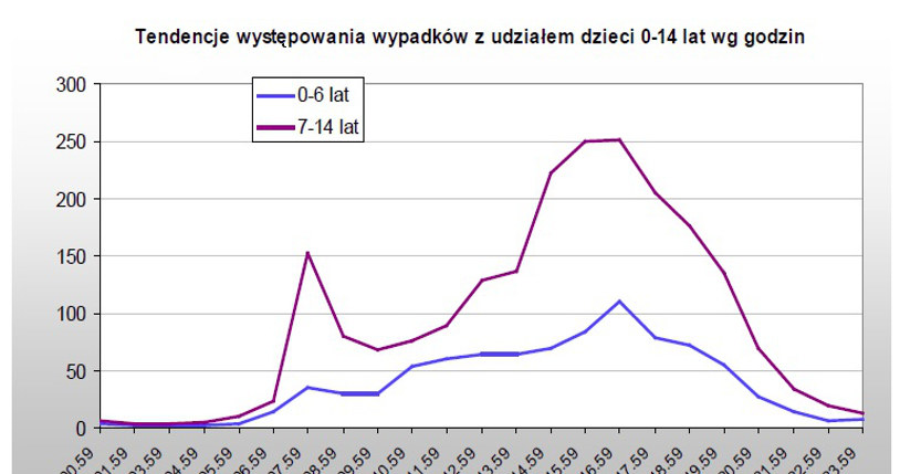 /INTERIA.PL