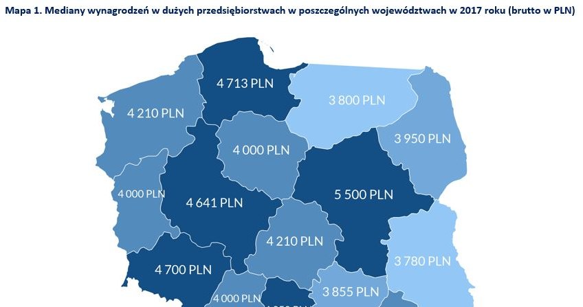 /wynagrodzenia.pl