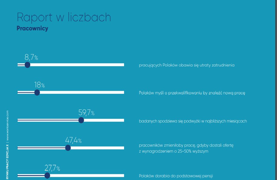 /materiały prasowe /materiały promocyjne