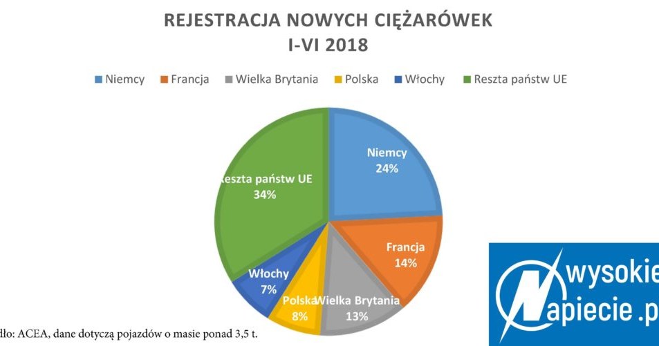 /Informacja prasowa