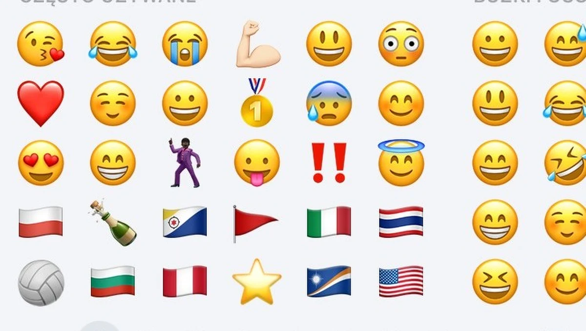 19 września świętujemy Dzień Emotikona. Według różnych źródeł - mniej lub bardziej naukowych - nazwa wywodzi się od dwóch angielskich słów: "emotion" (emocje) i "icon" (znak). Wraz z rozwojem komputerów, internetu, a co za tym idzie potrzeby przyśpieszenia komunikacji, wymyślono skróty klawiaturowe i piktogramy bez których komunikacja za pośrednictwem komunikatorów czy SMS-ów jest dziś dla wielu niemożliwa.  