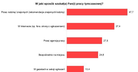 . /Informacja prasowa