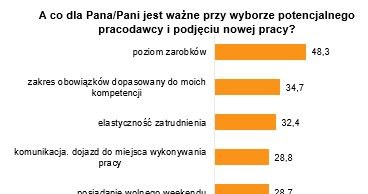 . /Informacja prasowa