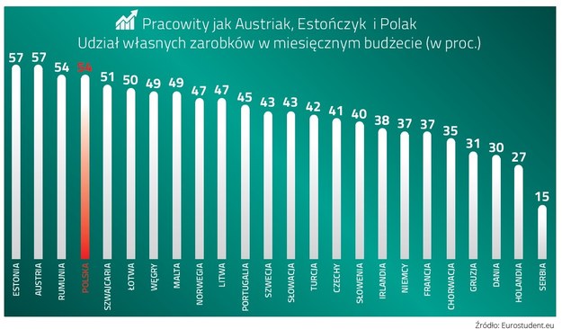 /Materiały prasowe