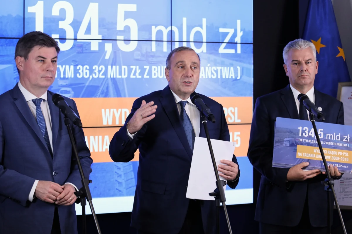 ​Lider PO Grzegorz Schetyna i poseł PO Cezary Grabarczyk po raz kolejny zarzucili premierowi Mateuszowi Morawieckiemu kłamstwo nt. inwestycji drogowych w czasach rządów PO-PSL. Jak mówił Grabarczyk, rządy te w ciągu 8 lat w budowę dróg zainwestowały 134,5 mld zł.