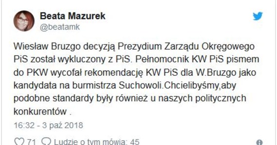 "Decyzją prezydium zarządu okręgowego PiS Wiesław Bruzgo został wykluczony z partii; tym samym PiS wycofało rekomendację dla Bruzgi jako kandydata na burmistrza Suchowoli" - napisała na Twitterze rzeczniczka partii Beata Mazurek. Wcześniej Platforma Obywatelska powiadomiła prokuraturę o możliwości popełnienia przestępstwa przez działacza PiS. Wg PO, na swoim profilu w mediach społecznościowych, szerzy on mowę nienawiści.