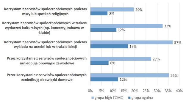 /Materiały prasowe