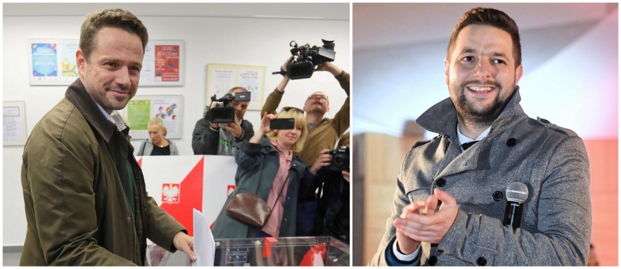 Znamy sondażowe wyniki walki o prezydenturę Warszawy! Według badania Ipsos dla TVP Rafał Trzaskowski zwyciężył zdobywając 54,1 proc. głosów. Na drugim miejscu był Patryk Jaki z wynikiem 30,9 proc. 