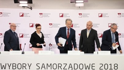 PKW podała zbiorcze wyniki wyborów. W sejmikach: PiS - 254 mandaty, KO - 194, PSL - 70 