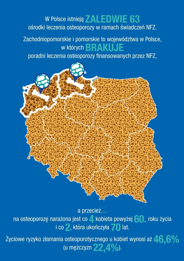 /Amgen /Materiały prasowe