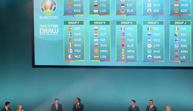 Polska po losowaniu rywali eliminacji Euro 2020. Wideo