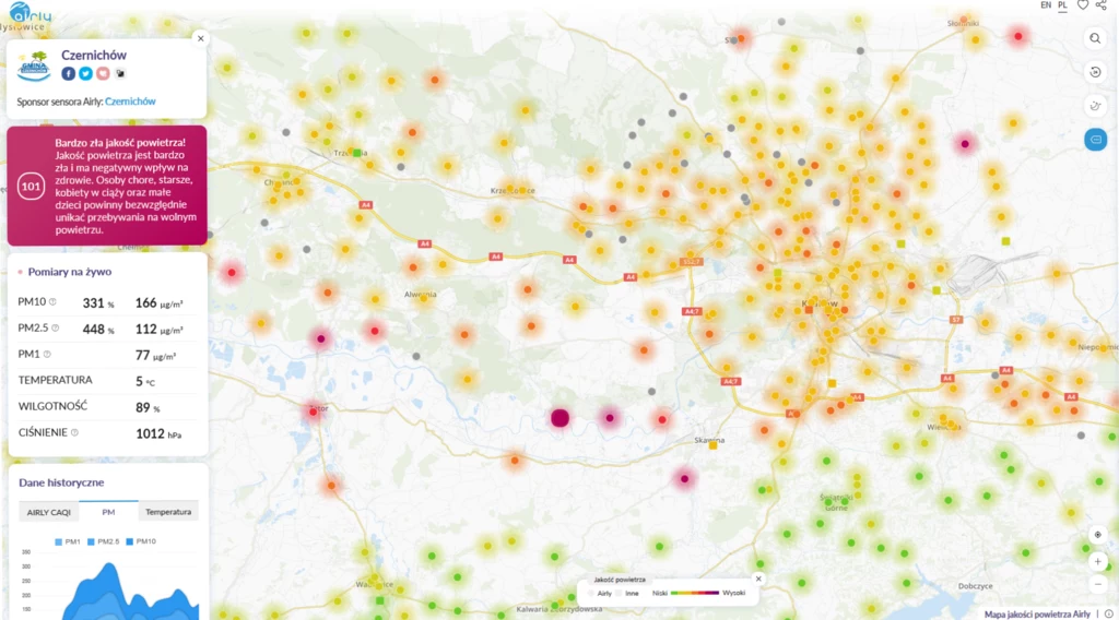 Zanieczyszczenie powietrza w Małopolsce, źródło: Airly (https://airly.eu/pl/)