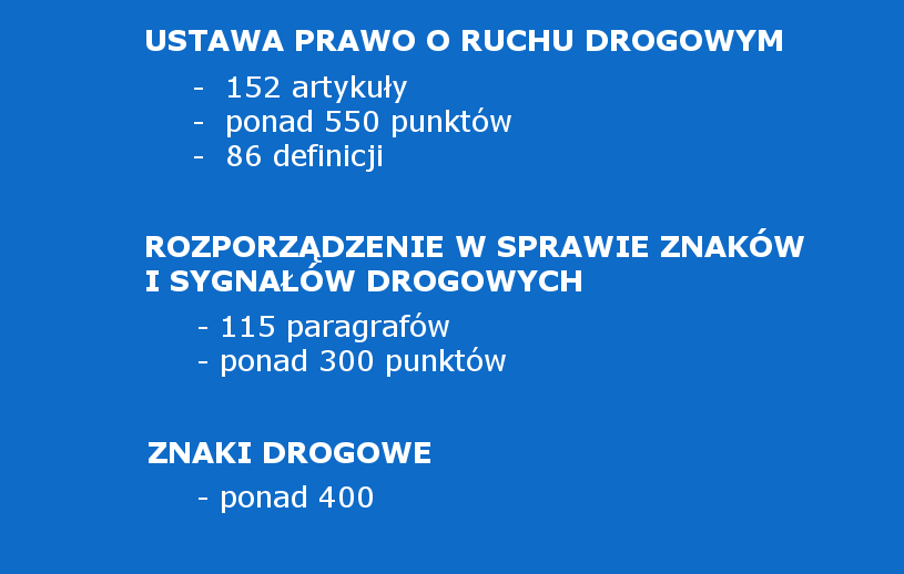 Świąteczne życzenia od "Polskiego kierowcy" /