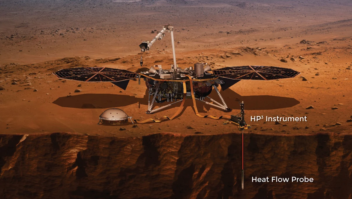 Dziś ważny dzień misji, ale jeszcze nie najważniejszy. Praca polskiego Kreta rozpocznie się kilka dni po ustawieniu instrumentu na powierzchni Czerwonej Planety, po sprawdzeniu stanu całej aparatury - mówi RMF FM dr Jerzy Grygorczuk z firmy Astronika, która zbudowała urządzenie do wbijania się w marsjański grunt. Operację przeniesienia sondy termicznej HP3 z Kretem na pokładzie zaplanowano na dziś rano czasu kalifornijskiego, wieczorem czasu polskiego. NASA opublikowała dziś zdjęcie manipulatora sondy InSight, który złapał już uchwyt instrumentu HP3 i przygotowuje się do wykonania manewru. W rozmowie z Grzegorzem Jasińskim dr Grygorczuk tłumaczy, co nastąpi potem.