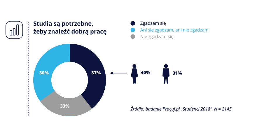 . /Pracuj.pl