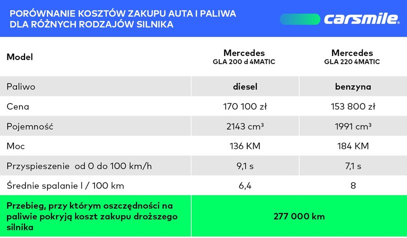 /Informacja prasowa