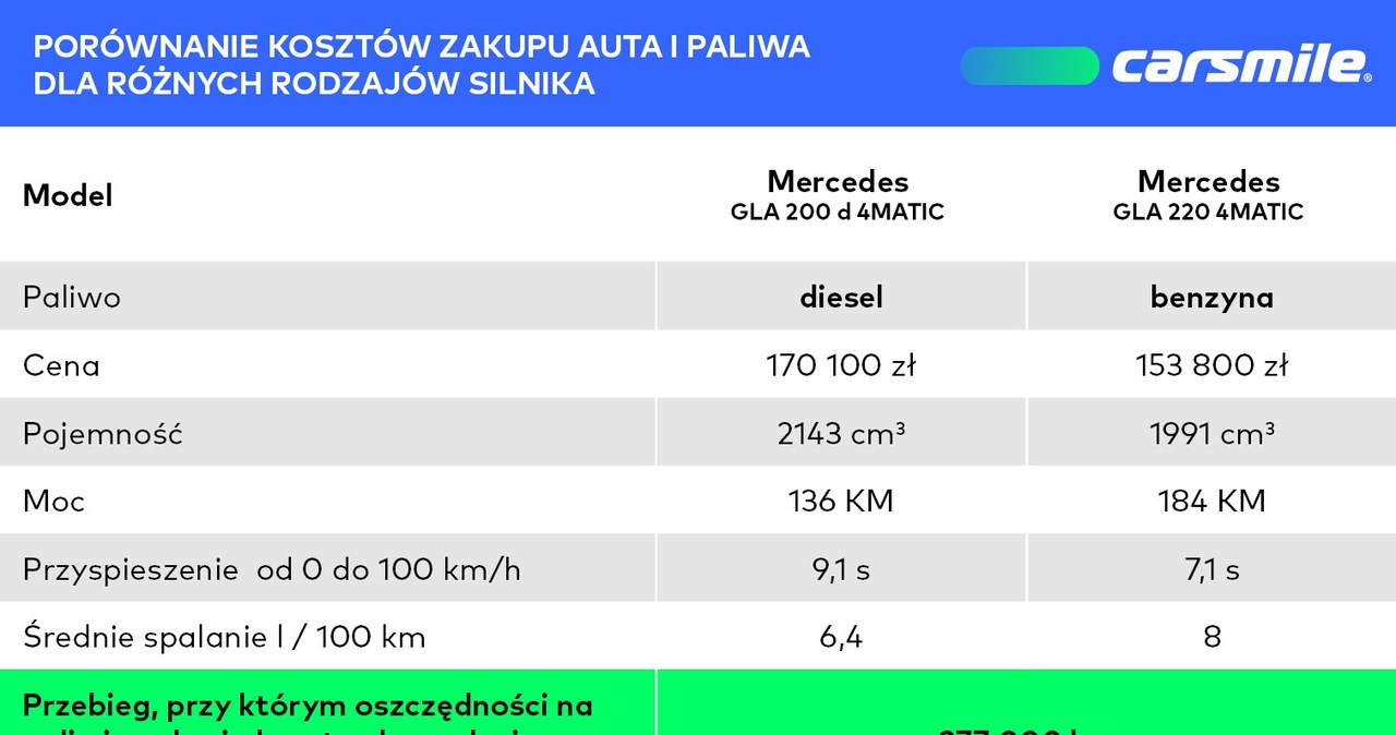 /Informacja prasowa