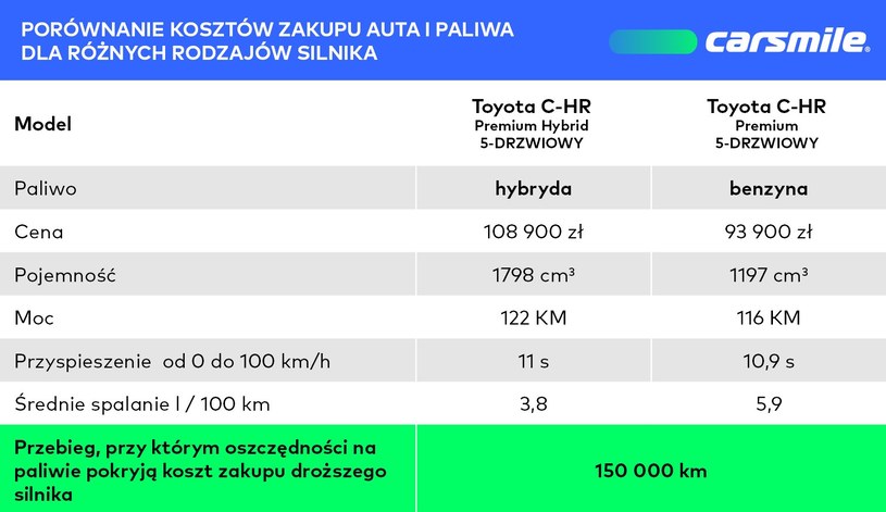 /Informacja prasowa