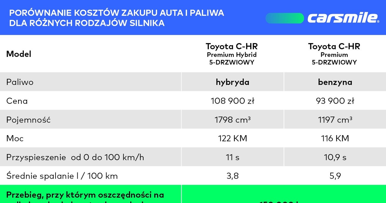 /Informacja prasowa