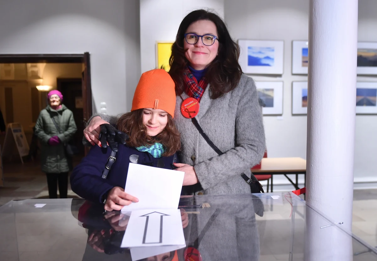 Pełniąca obowiązki prezydenta Gdańska Aleksandra Dulkiewicz w I turze wygrała w niedzielę przedterminowe wybory na prezydenta miasta - wynika z sondażowego wyniku opublikowanego przez portal Trojmiasto.pl.