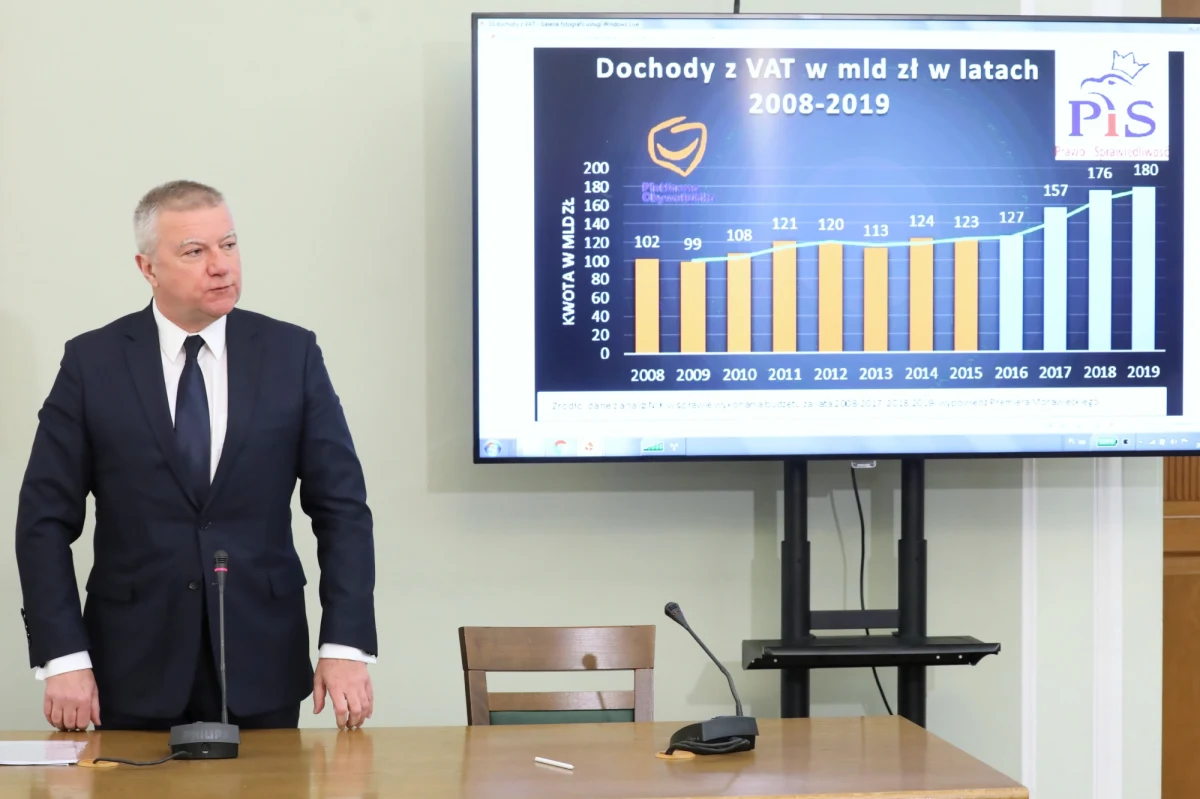 Posłowie badają, czy były rzecznik rządu Paweł Graś skłamał w czasie dzisiejszego przesłuchania przed sejmową komisją śledczą ds. VAT. Chodzi o prawdziwość złożonego przez niego pod przysięgą oświadczenia, że nie zasiadał jako minister we władzach prywatnej spółki.
