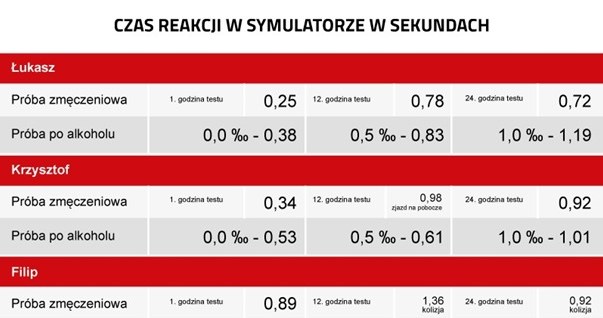 /Informacja prasowa