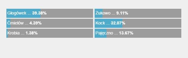 sex anonse, ogoszenia kobiet, sex ogoszenia, darmowe sex oferty, oferty erotyczne. Zobacz take dwie nowe strony: Dyskretne laski oraz Erotic Randki Anonse erotyczne ukowo, Oferty towarzyskie ukowo
