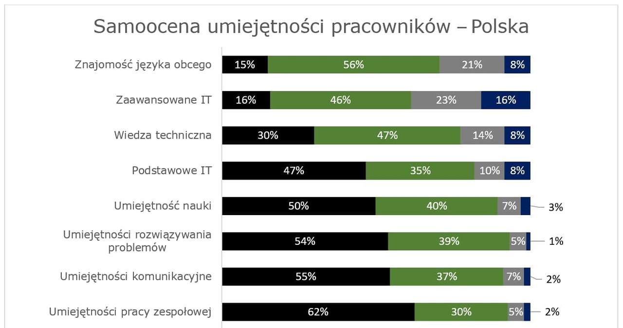 . /Informacja prasowa